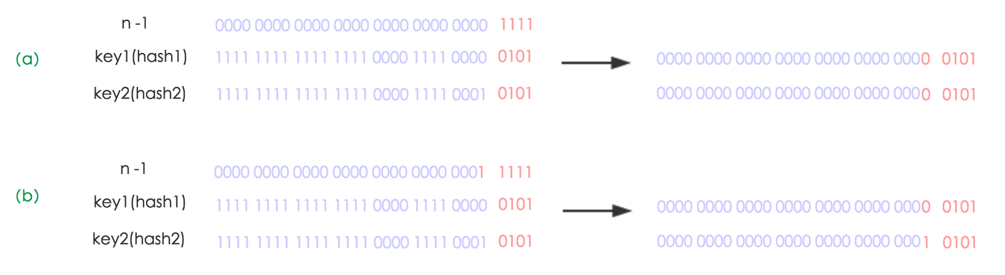 81720e4c4c44413882576044daafcf0a