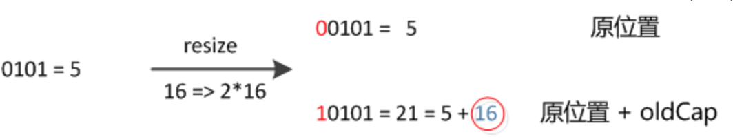 0d331cf9afd448da9c0f53378ddb88d5