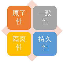 e194b7a88f434e6bac95e94cb46361b3