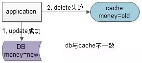 c47c6cd95d3542eb8c041345739fa20c