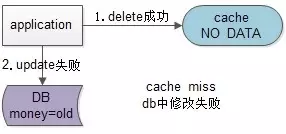 b037ac7ce3534d5793176e9d2ecfb521