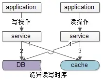 8bd82550e4a442faa2540b868f99fcb6