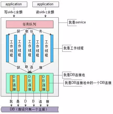 6862e5f552f74ca59546c8d870d85d66