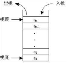 55f2e09ebfa74292bf05fdbb3597215b
