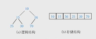 86cc3f3d501041b68416a46f380e7677