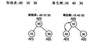 1eb89a1f7ba0477a84f37aee6a386db2