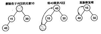 c7886128b5744420b469e78735f4dafc