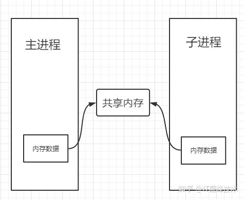 ec370c91d8f2437d9efe9a607859114d