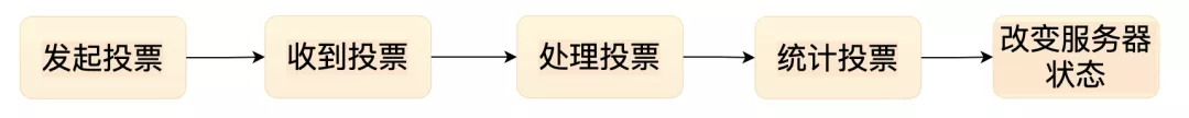 0b1b19934f3345d2b564767b71c509cf