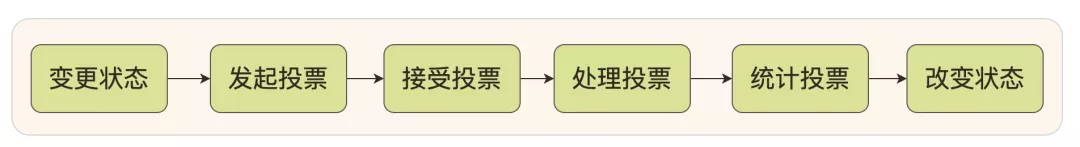 1153cf397455461699b7188ffc6732ff