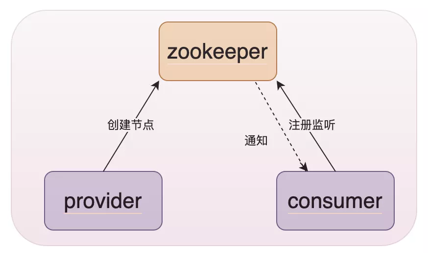 7c48073e11e342dc80e1f86ebfb7ef1b