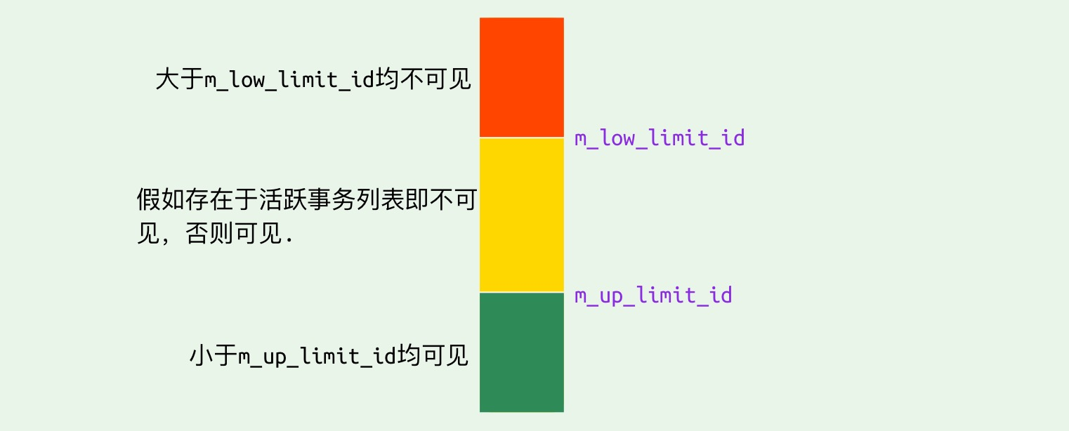 47eb8855edd5492e8f8077648f1ae270
