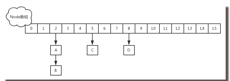 bba6d44aab2c453ea27758475433c2db