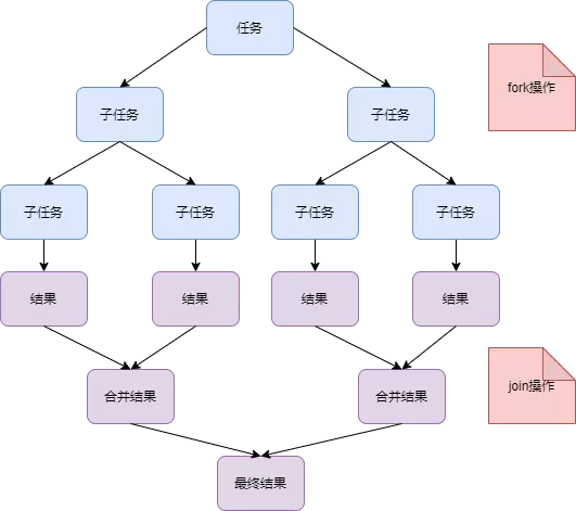 283b09bd4a0b4b0a856e049e1a2e849a