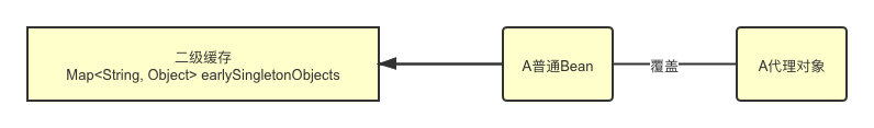 2c6cc62252924306b0b03c39305b75e8