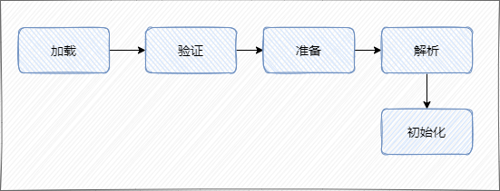 54d033187b7f43fca79ffd73f85caf56