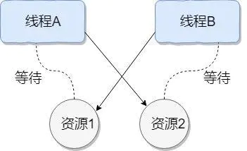 4c96bdbdfbe440a88040c1b18ed56a36