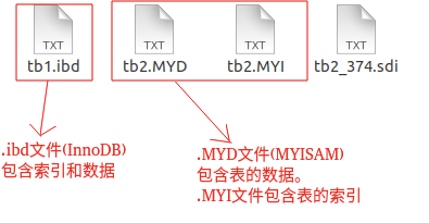 cf06d04f9b574d11bb1451438901e5eb