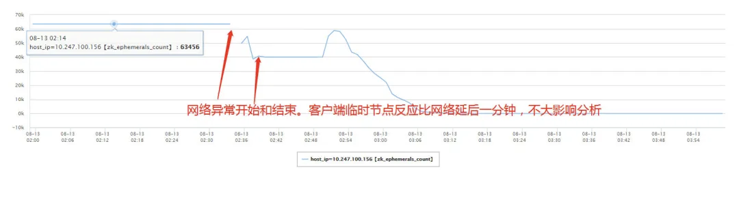 59ebb1b38bdd449688817f2e162cca46