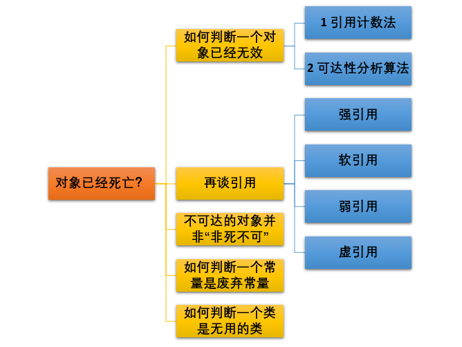 db6271fbb732437e9f02c32c811945a2