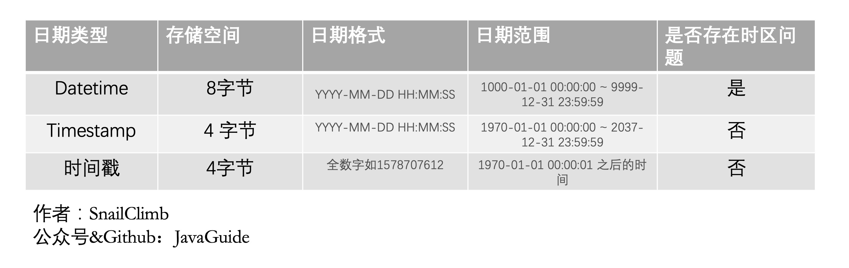 11d11ce4185449ceb4d0a1bdd85da227