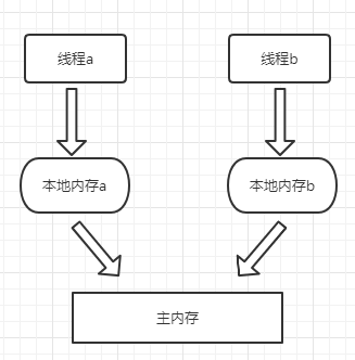 8f5453fb83ec4258abc670bd67f48023