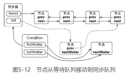 9660adc3fa124b039e21d37cb9c4eb94