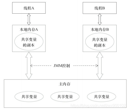 ab8f10b5e21b4d0b86069bfa351b18a5