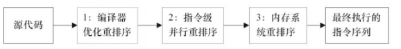 09b32f5cbc7a49549f991d51585a83b9