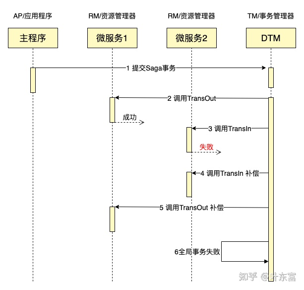 645ab3c4e58c4cffab5860e9d216fac1