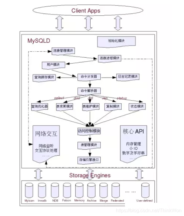 ff5357ccc9964eaea4701d593e05a429