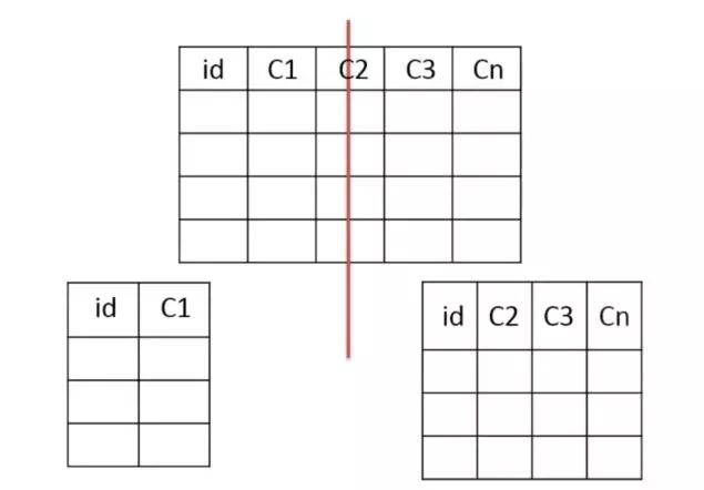 a55bf98d9e5f4174a95ed471e93ef7b5