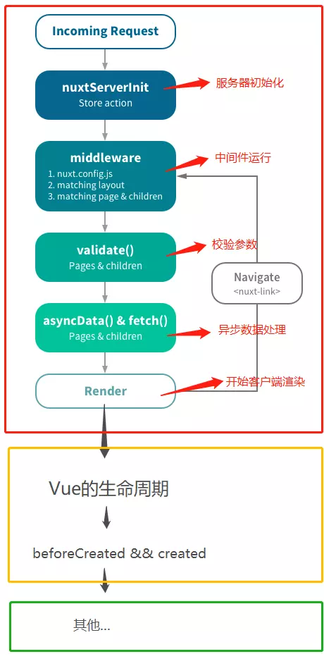 输入图片说明